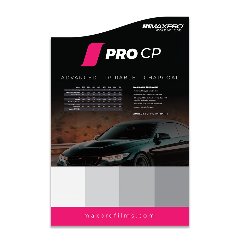 Pro CP Display Board